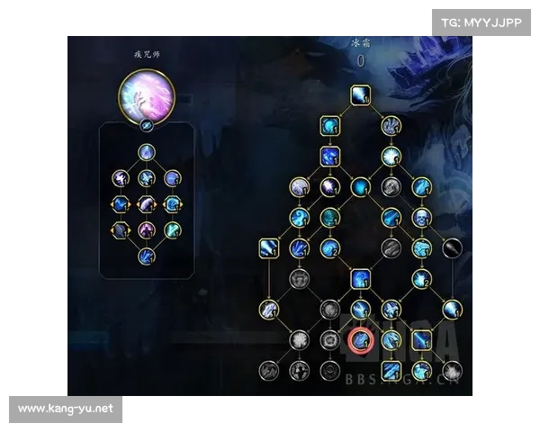 魔兽世界法师属性提升之防御技能探析 魔兽世界法师属性提升之防御技能探析